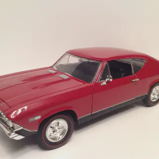 img/4248_1968-chevelle-diecast-models-a-collectors-dream.webp